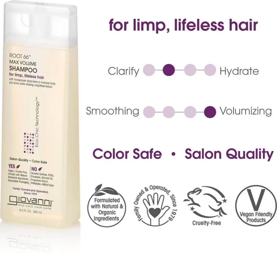 Giovanni Cosmetics Root 66 Shampoo & Conditioner 500ml