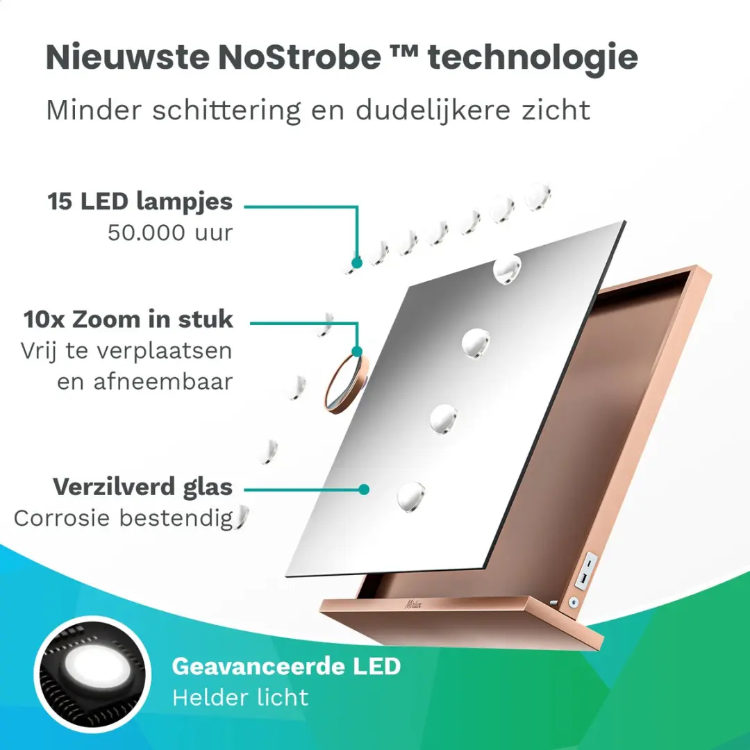 Mirlux Hollywood Spiegel 58x48cm - 15x LED Verlichting - 10x Vergroting - Rosé Goud