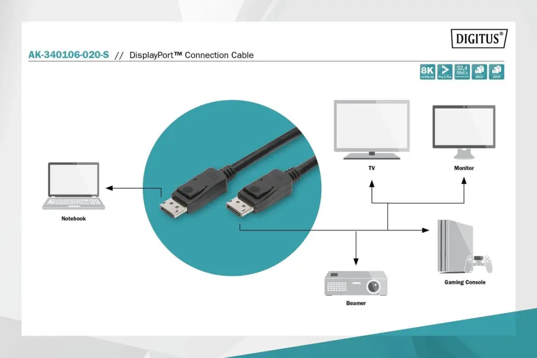 Digitus DisplayPort Kabel 8K 30Hz - 5m