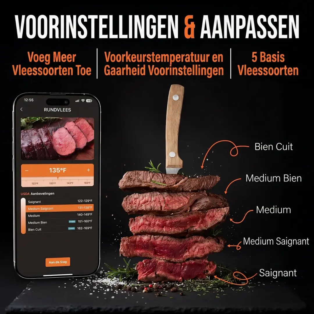 ECTEATOY Vleesthermometer Draadloos RVS - BBQ & Oven