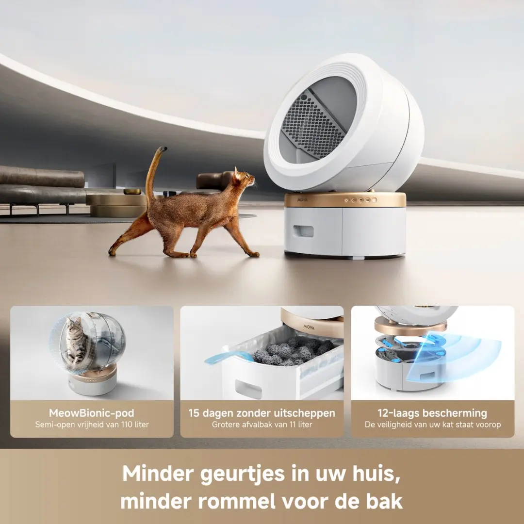 Mova LR10 Prime Slimme Kattenbak - 60L - Wit