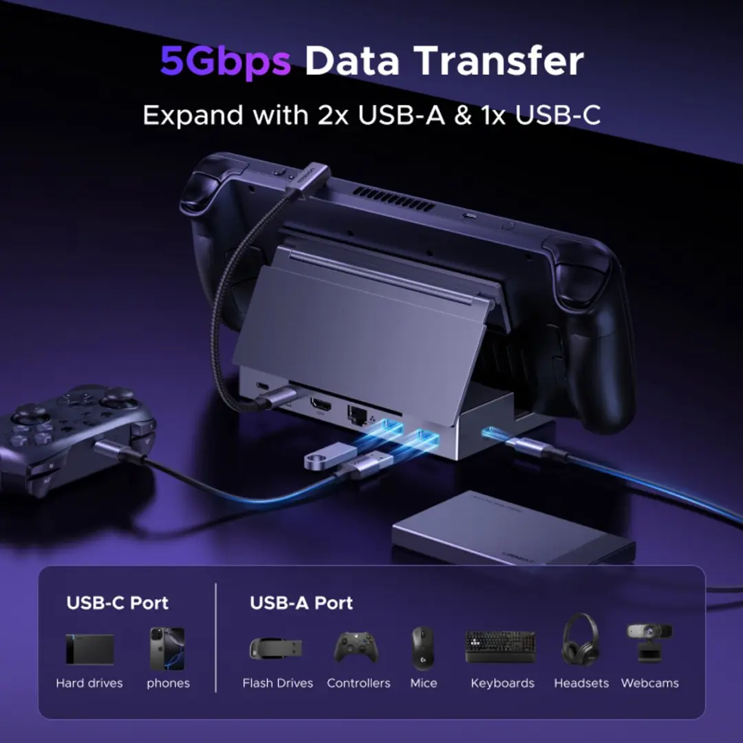 Ugreen CM800 6-in-1 USB-C Docking Station - Grijs - afbeelding 6 van 6