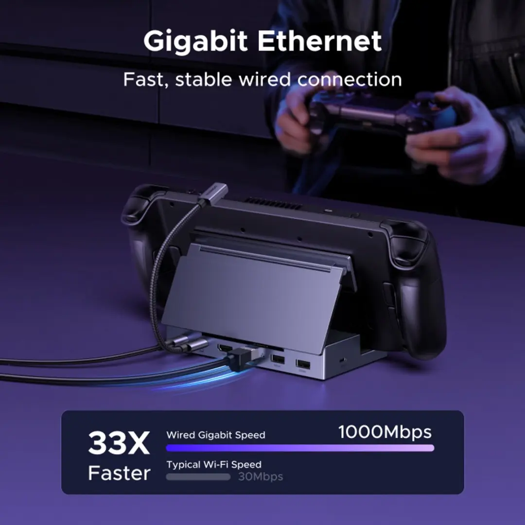 Ugreen CM800 6-in-1 USB-C Docking Station - Grijs