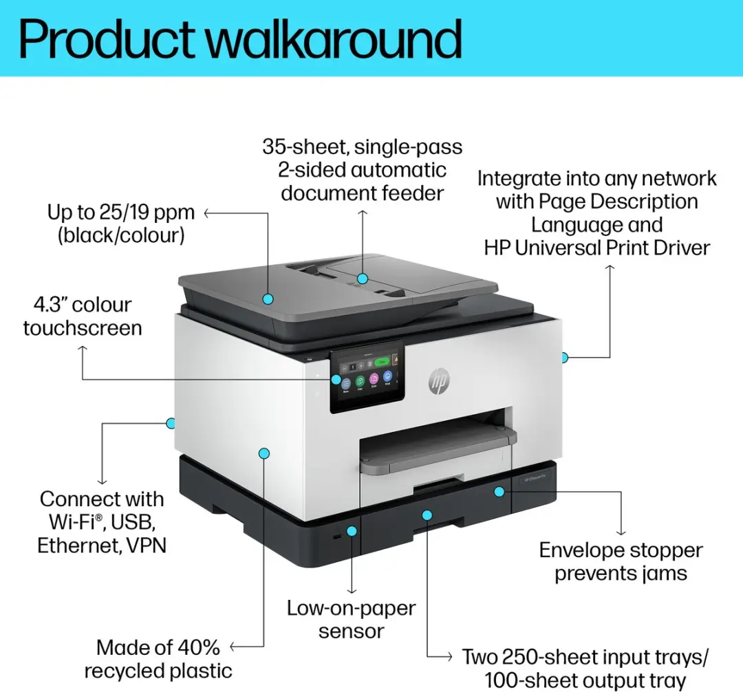 HP OfficeJet Pro 9130B 4-in-1 Multifunctioneel - Transparant