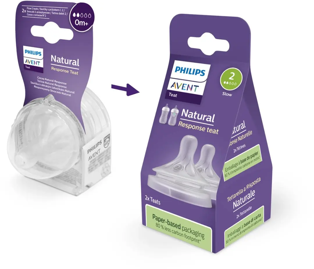 Philips Avent Vervangspenen Natural Response Maat 2 - 2 Stuks