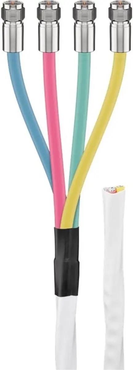 Goobay Coaxkabel Installatieset 67330
