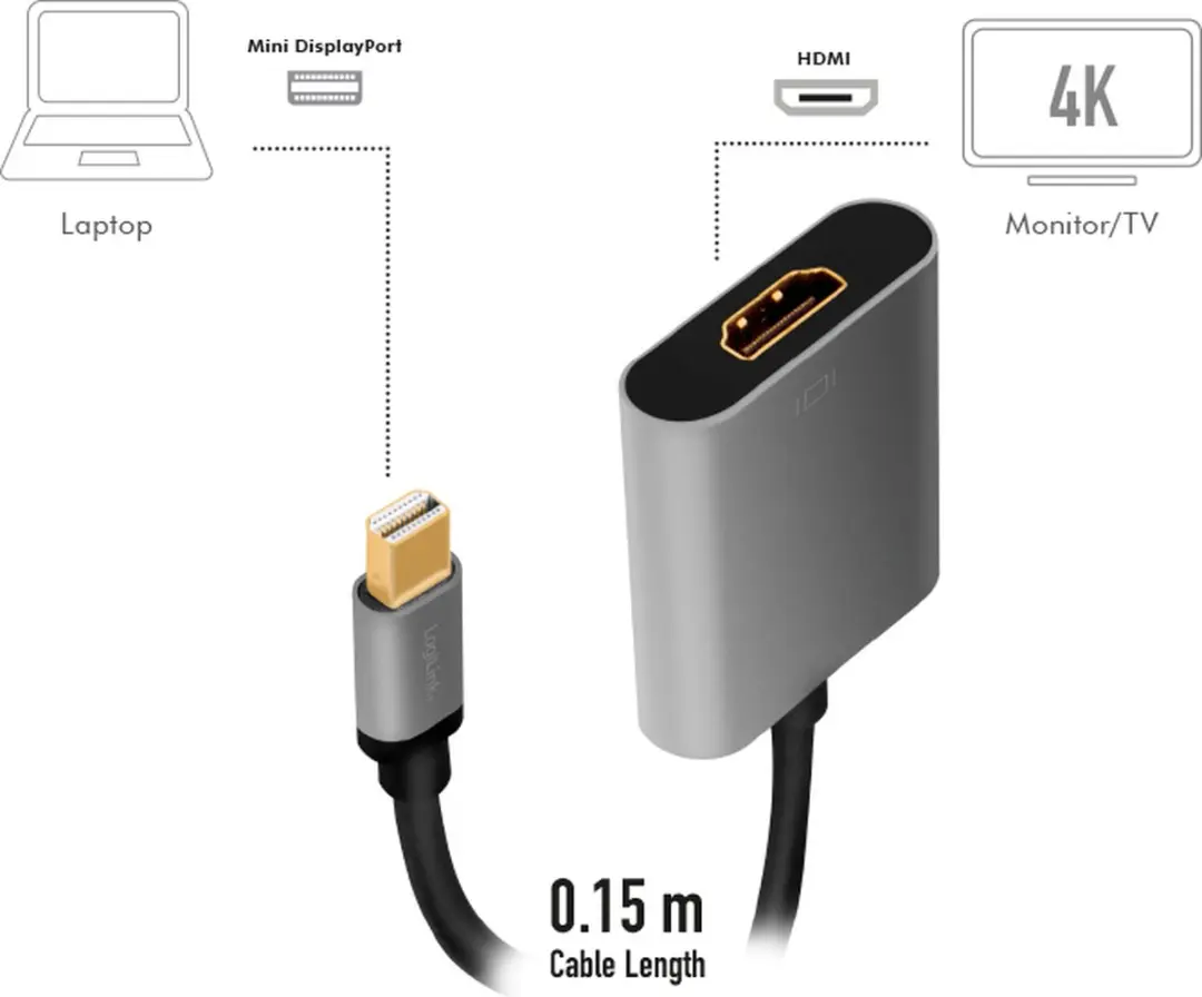 Logilink CDA0110 Mini DisplayPort naar HDMI Kabel - 0,15m - Zwart/Grijs - afbeelding 2 van 3