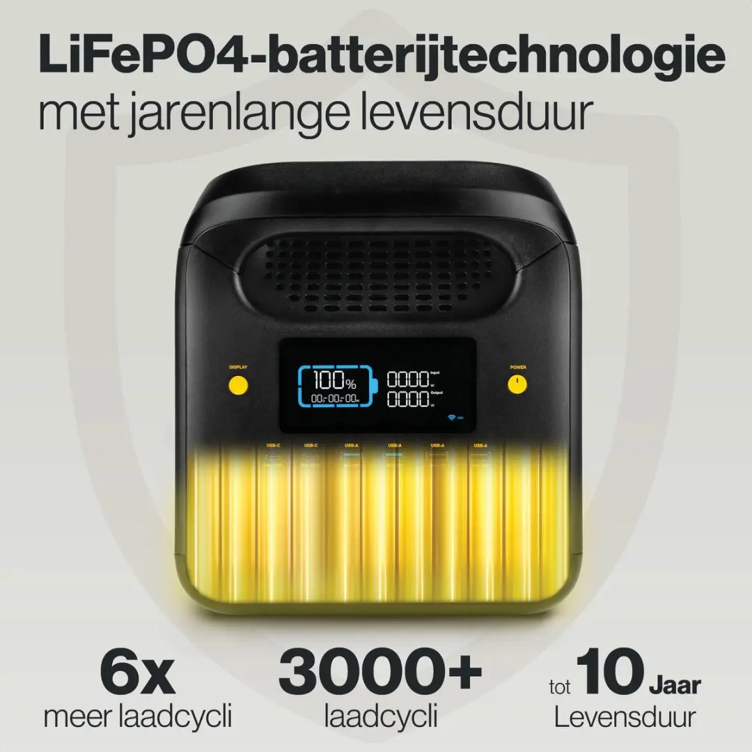 Aqiila Portable Powerstation 1800W 1224Wh - 12 Uitgangen