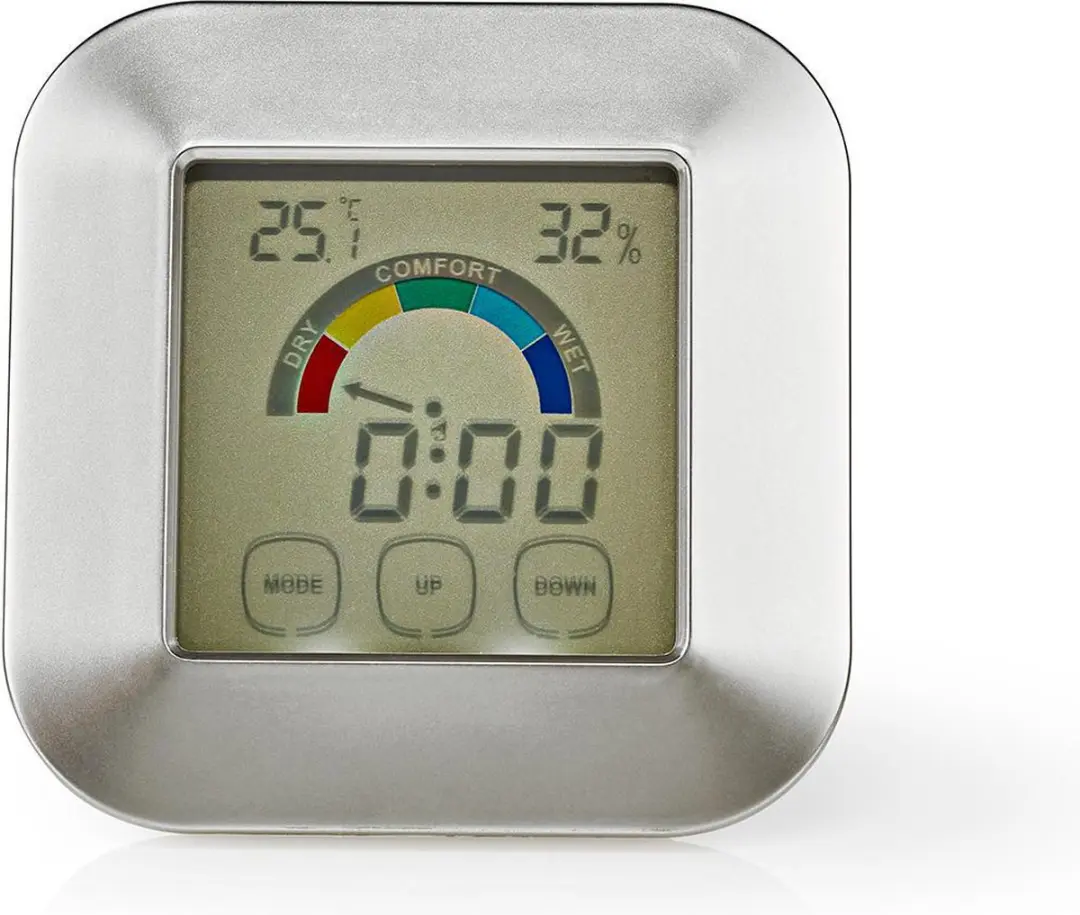 Nedis Keukenthermometer Digitaal