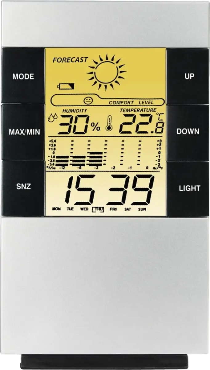 Hama TH-200 LCD Thermo-/Hygrometer - Kleurenmix