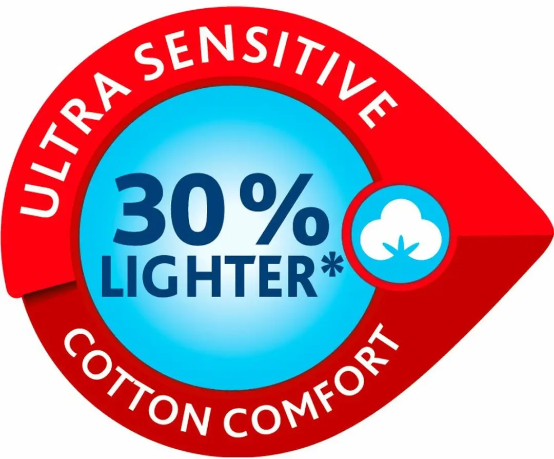 Vileda Sensitive Easy Fit Handschoenen L - Roze - 12 Stuks
