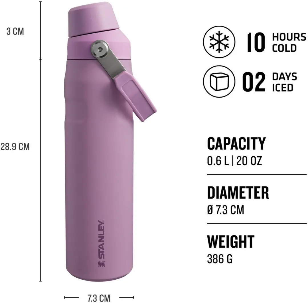 Stanley Aerolight IceFlow Waterfles 0.6L - Lilac