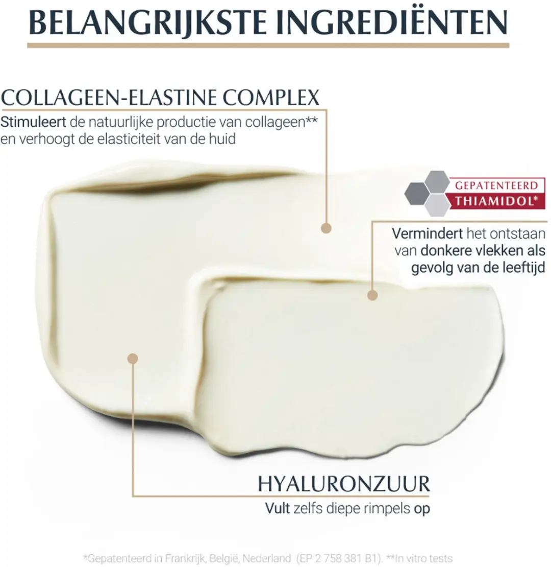 Eucerin Hyaluron-Filler + Elasticity Dagcrème SPF 30 - 2g