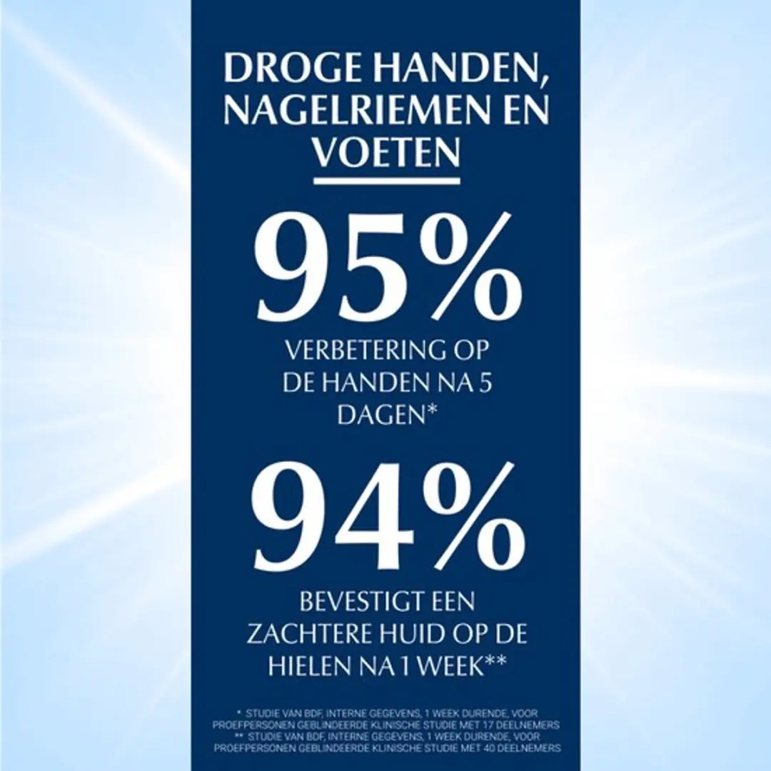 Eucerin Aquaphor Huidherstellende Zalf 40ml - Ongeparfumeerd - 2 Stuks