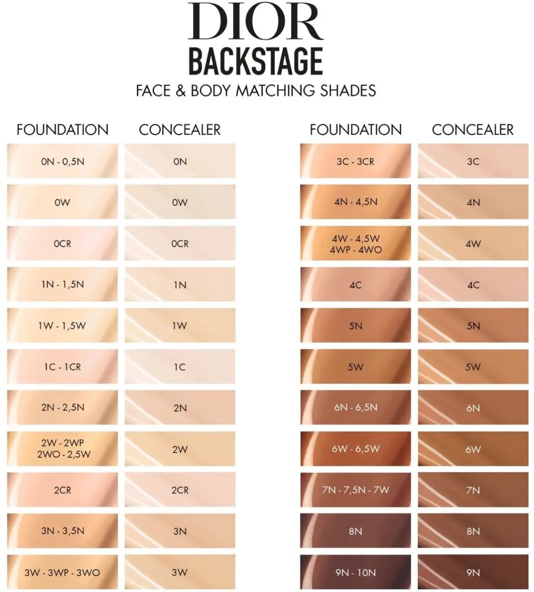 Dior Backstage Foundation 4N - 50ml