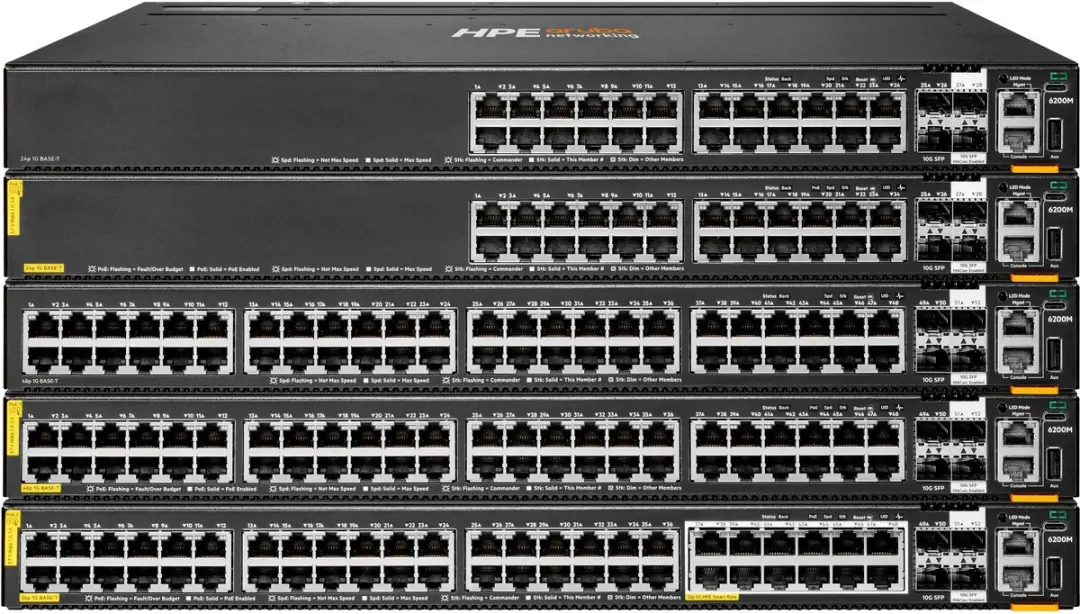 HP R8Q68A Switch