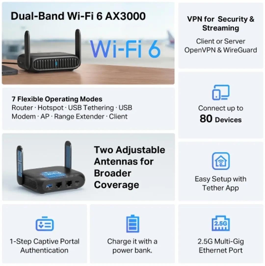 TP-Link TL-WR3012X AX3000 Portable Router - Zwart