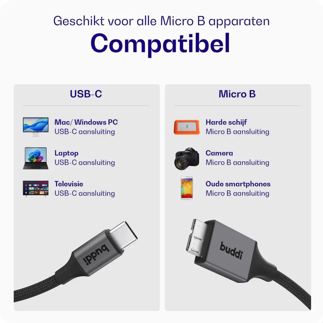 Buddi Flex USB-C naar Micro-B Kabel 12W 1m - Zwart