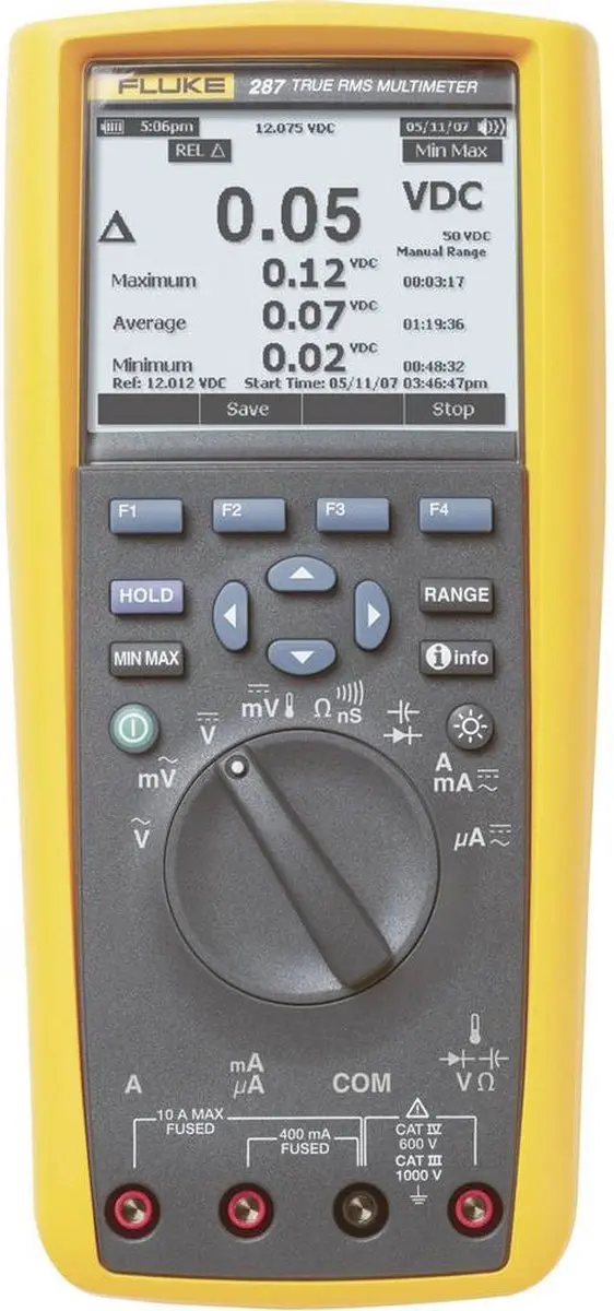 Fluke 287/FVF/EUR Digitale Multimeter - Grafisch display