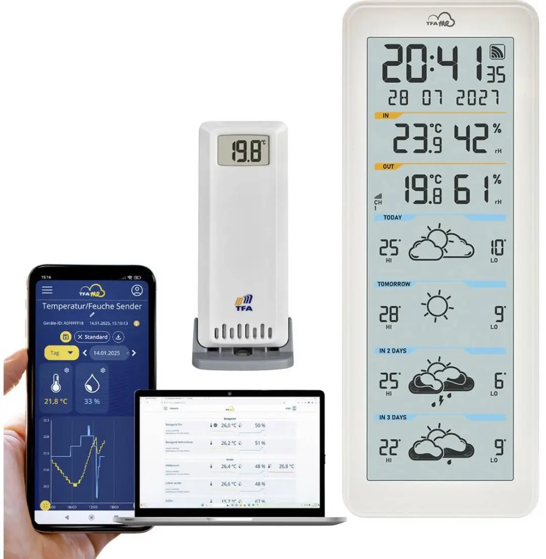 TFA Dostmann TFA.me ID-06 WiFi-weerstation
