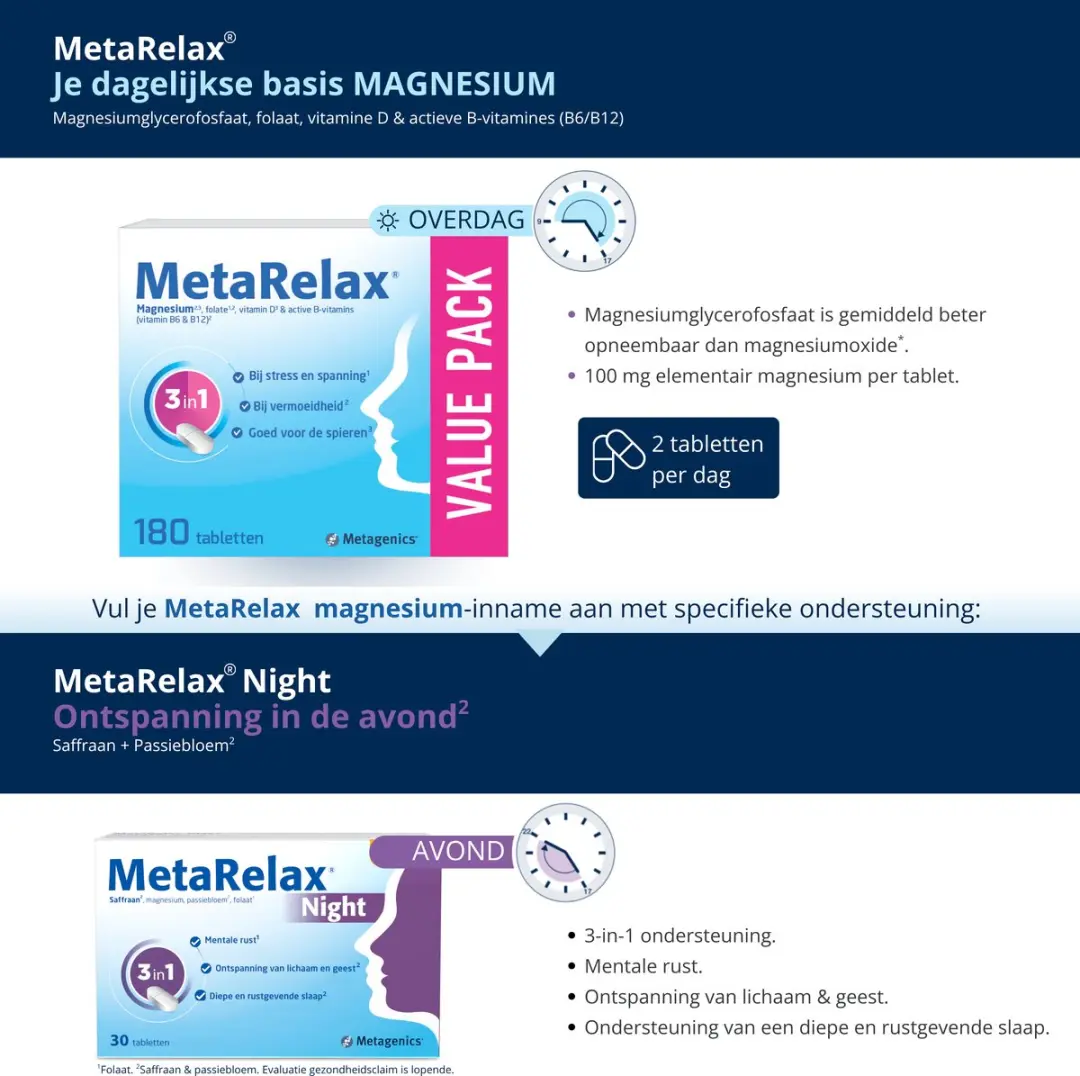 Metagenics MetaRelax Voordeelbundel 210 Stuks - Magnesiumcomplex