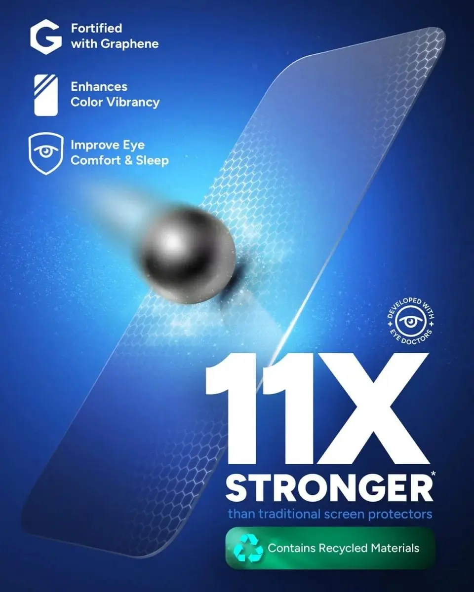 ZAGG InvisibleShield Glass XTR4 iPhone 16 Pro Max - Blauw lichtfilter