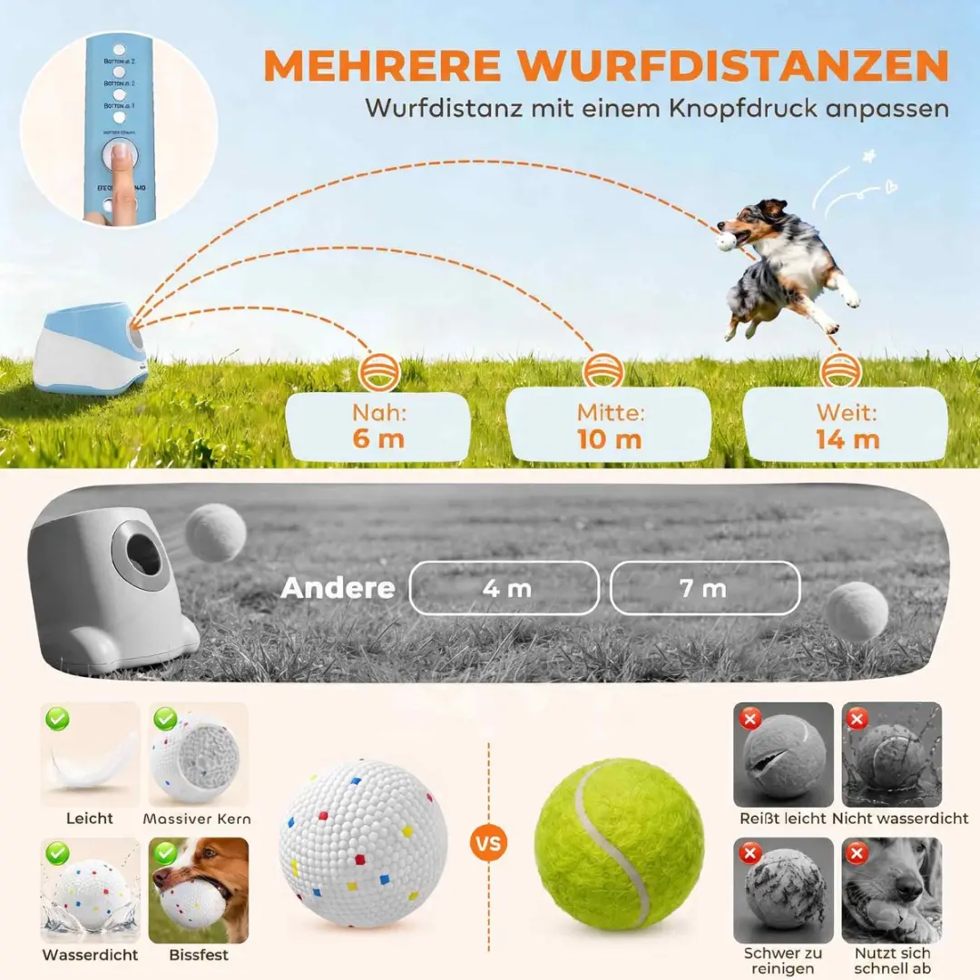 Pawhut Automatische Balwerper - Blauw