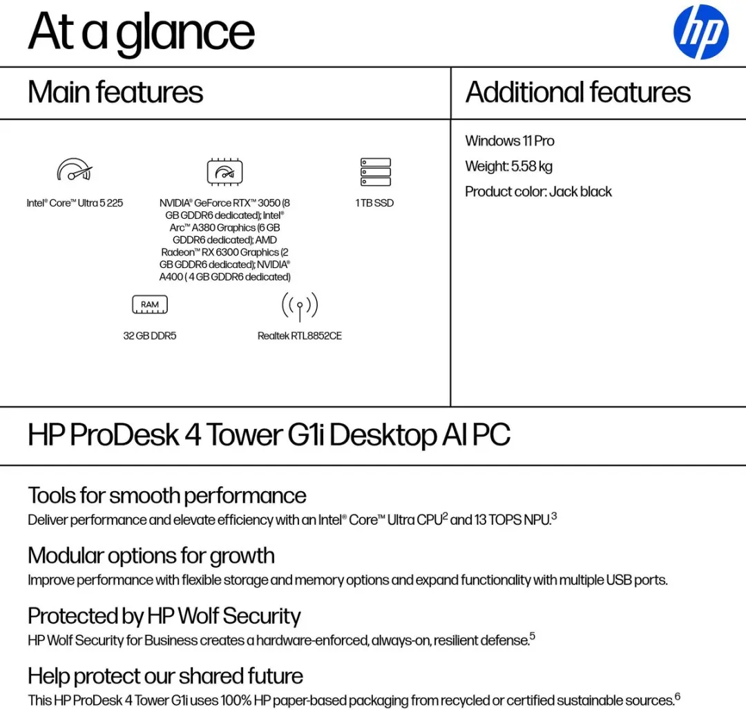 HP PD 4 Twr G1i AI U5-225 Gaming PC - 32GB 1TB SSD - 3 Jaar On-Site