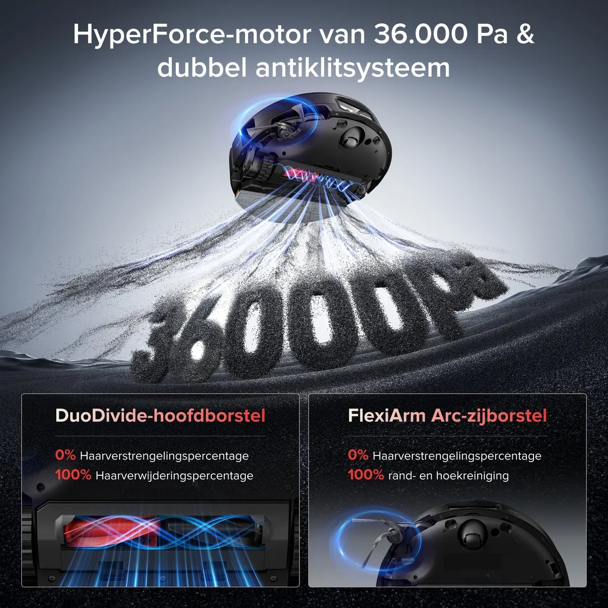 Roborock Saros 20 Sonic–Robotstofzuiger Met Dweilfunctie-VibraRise 5.0 dweilsysteem 4000 Trillingen/min-Digitale motor 36000 Pa&dubbel antiklitsysteem-AdaptiLift Chassis 3.0-Reactieve AI 3.0 obstakelherkenning-Pakt moeiteloos dikke tapijten aan,Zwart