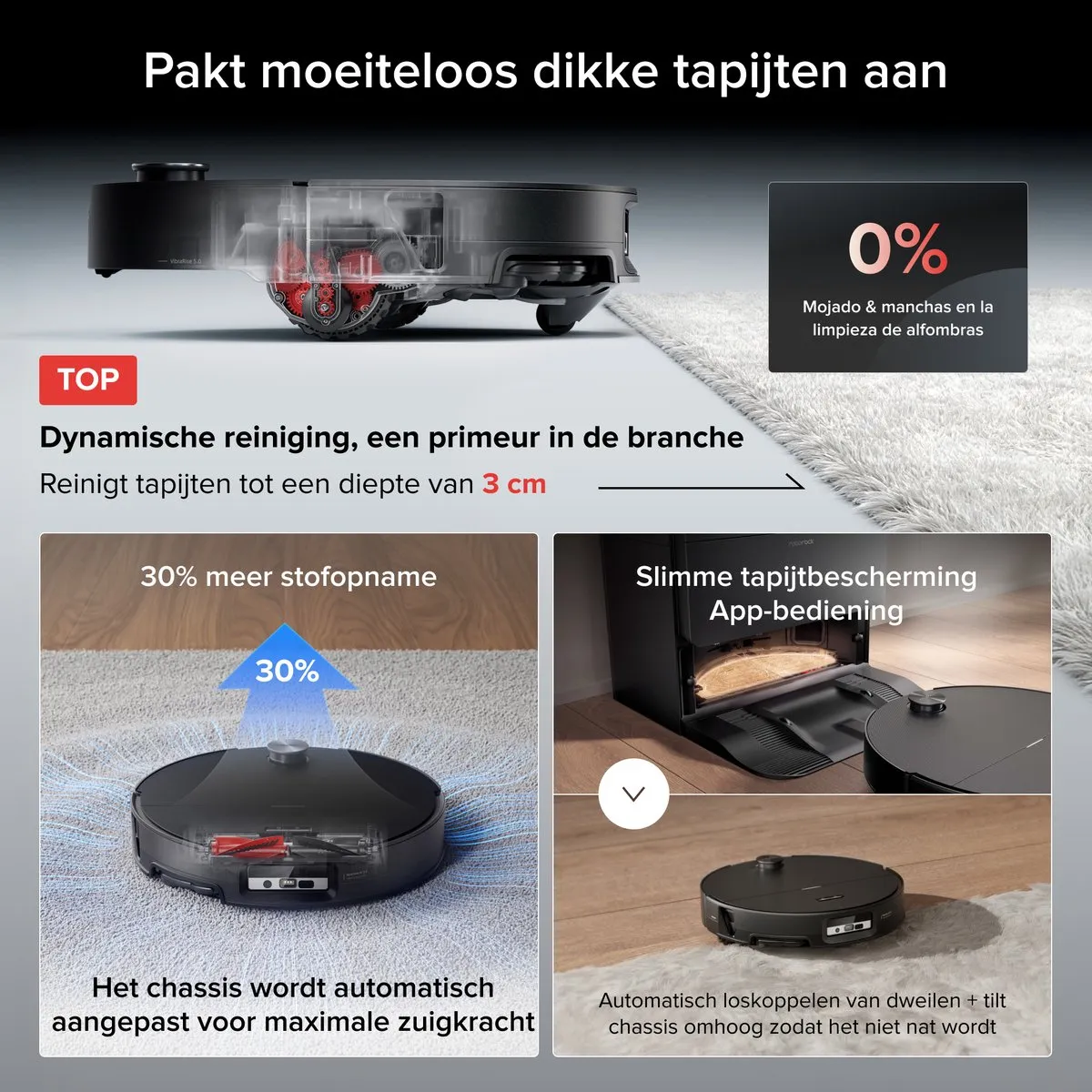 Roborock Saros 20 Sonic–Robotstofzuiger Met Dweilfunctie-VibraRise 5.0 dweilsysteem 4000 Trillingen/min-Digitale motor 36000 Pa&dubbel antiklitsysteem-AdaptiLift Chassis 3.0-Reactieve AI 3.0 obstakelherkenning-Pakt moeiteloos dikke tapijten aan,Zwart