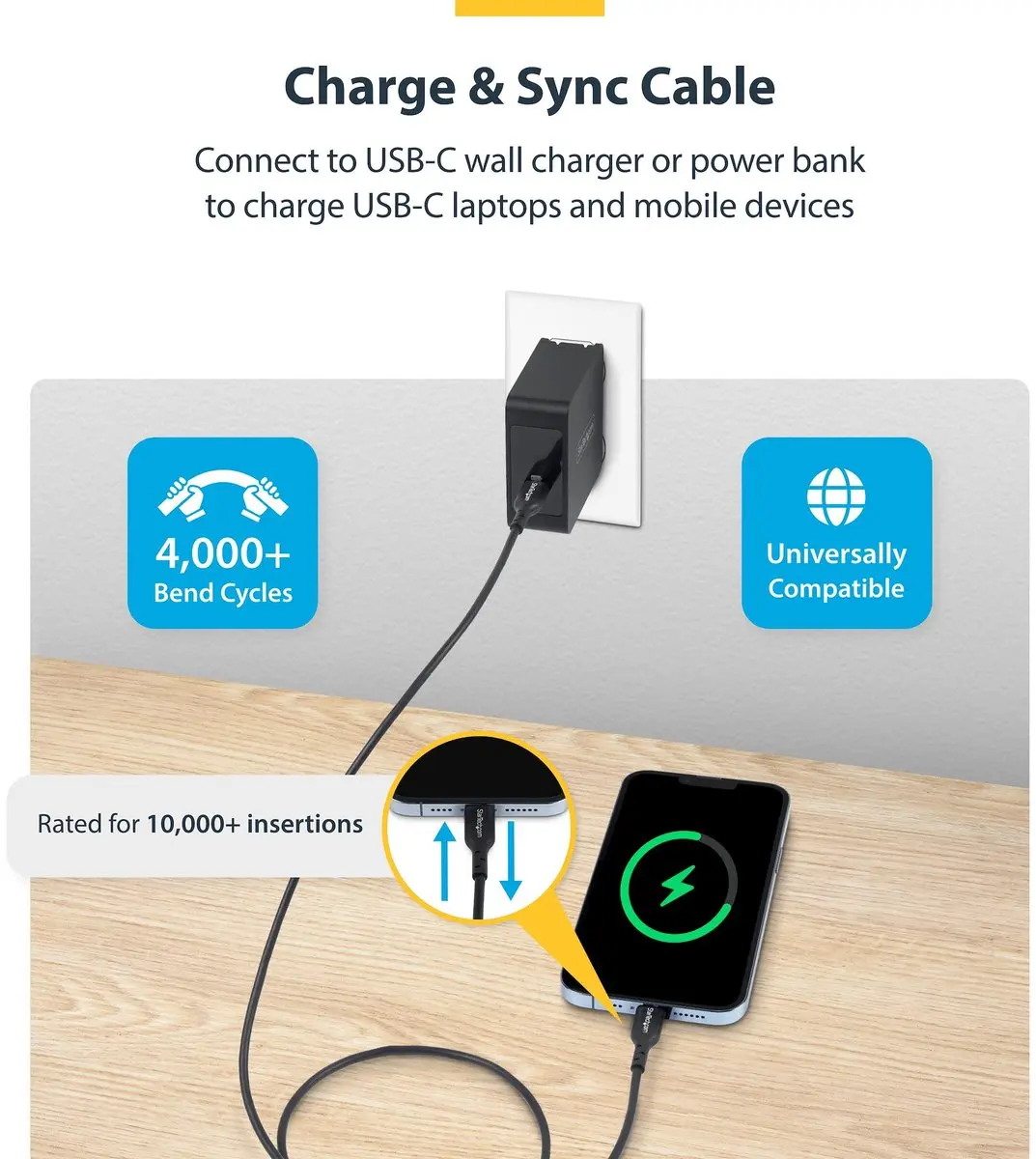Startech USB2CC1MNC2PK USB-C Laadkabel 60W - 2 Stuks
