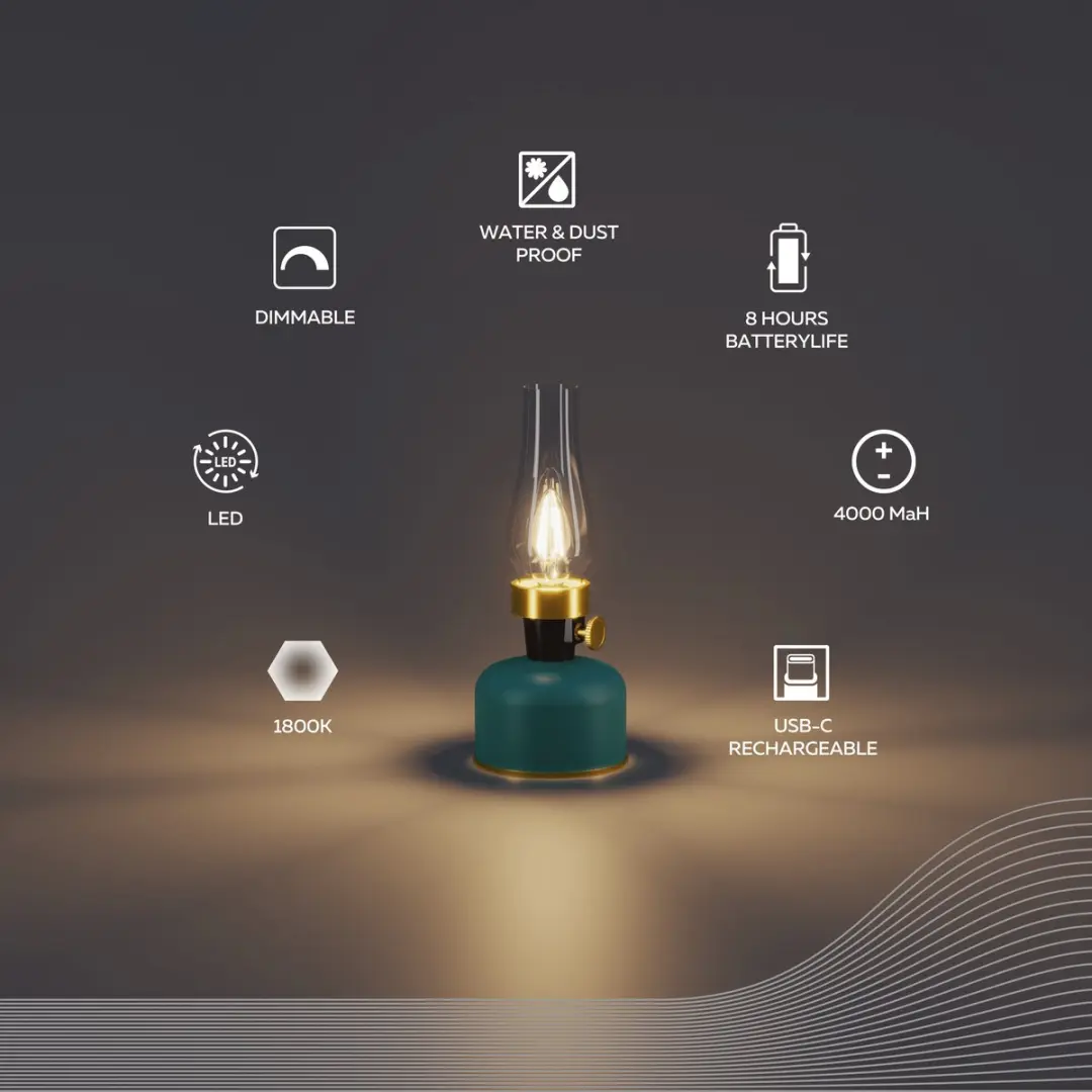 Calex Lavinio Oplaadbare LED Tafellamp Groen - 2 Stuks - Warm Wit 1800K