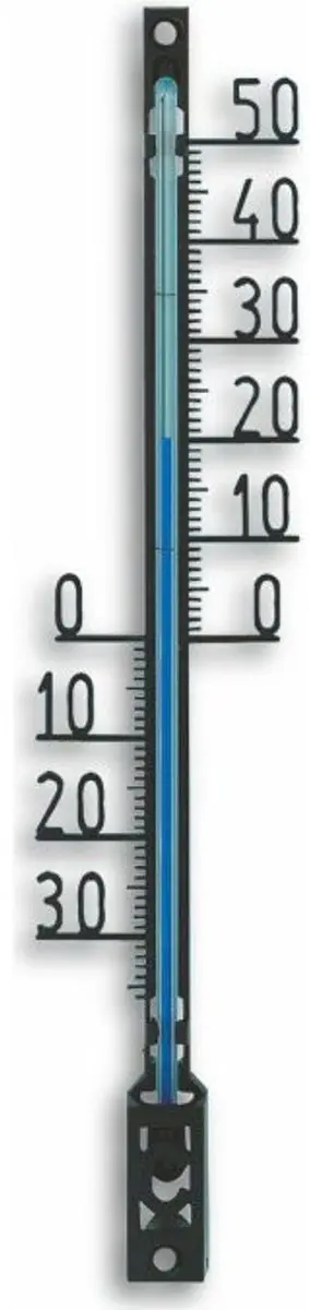 TFA Dostmann Wand Thermometer