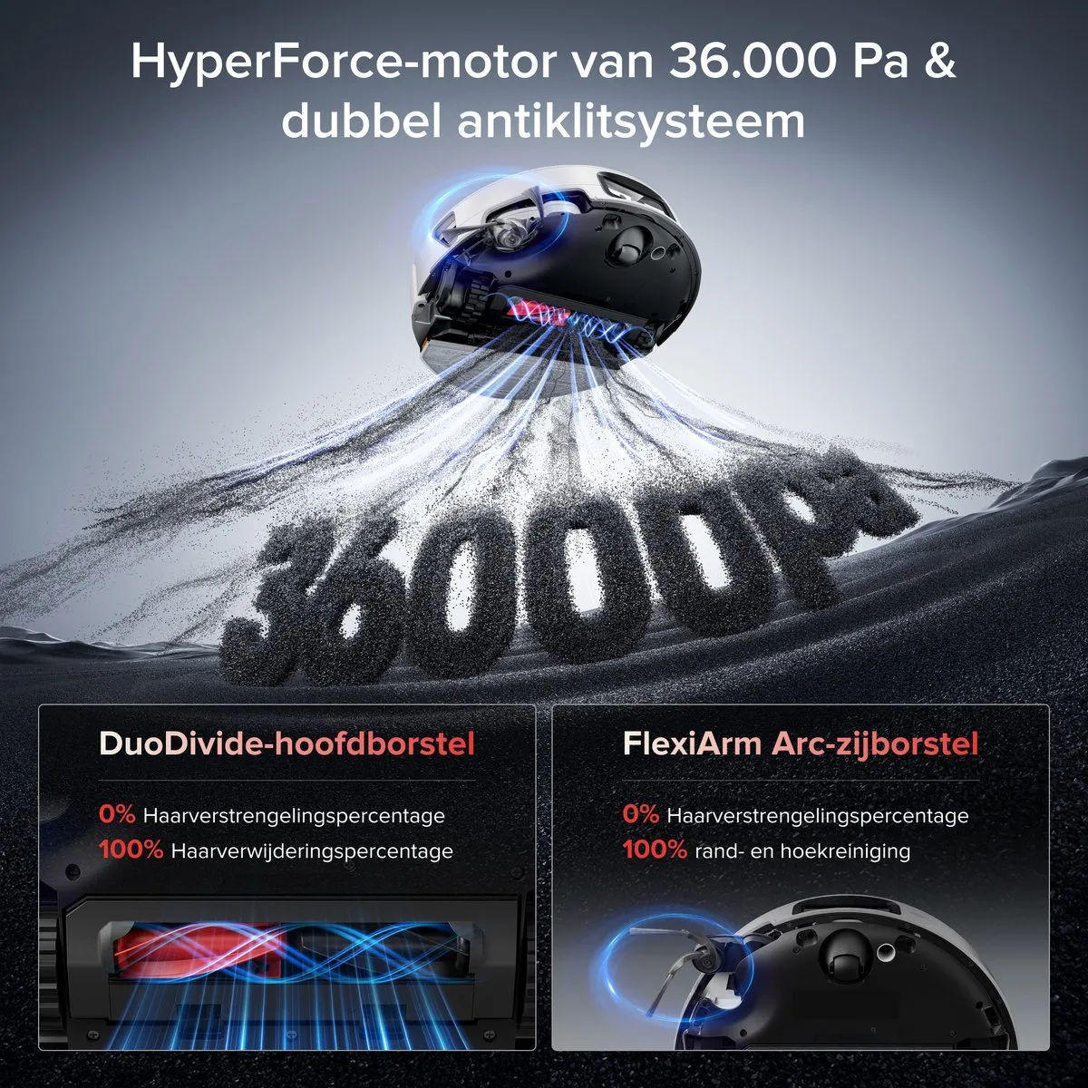 Roborock Saros 20 Sonic–Robotstofzuiger Met Dweilfunctie-VibraRise 5.0 dweilsysteem 4000 Trillingen/min-Digitale motor 36000 Pa&dubbel antiklitsysteem-AdaptiLift Chassis 3.0-Reactieve AI 3.0 obstakelherkenning-Pakt moeiteloos dikke tapijten aan,Wit