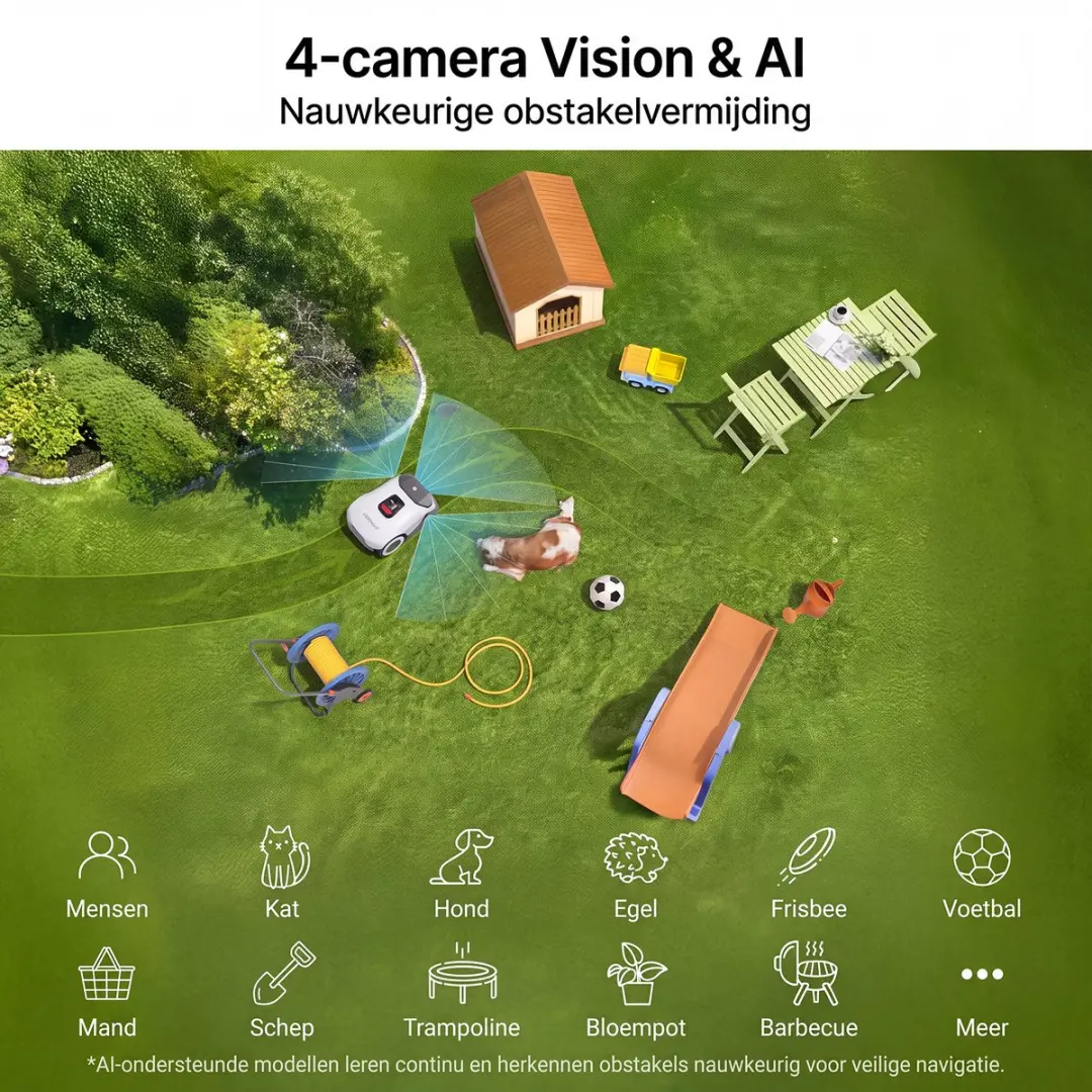 Anthbot Genie 600E Robotmaaier 900m² - Full-Band RTK & AI Vision