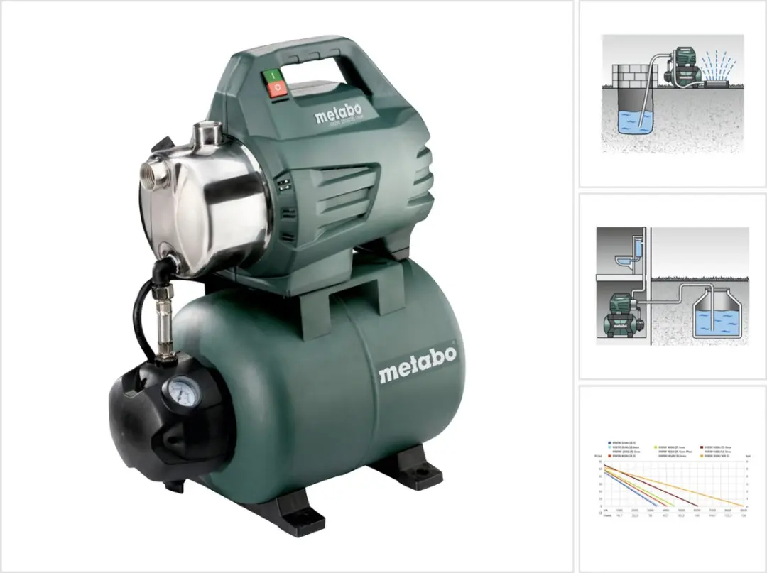 Metabo HWW 3500/25 INOX Huiswaterpomp 900W