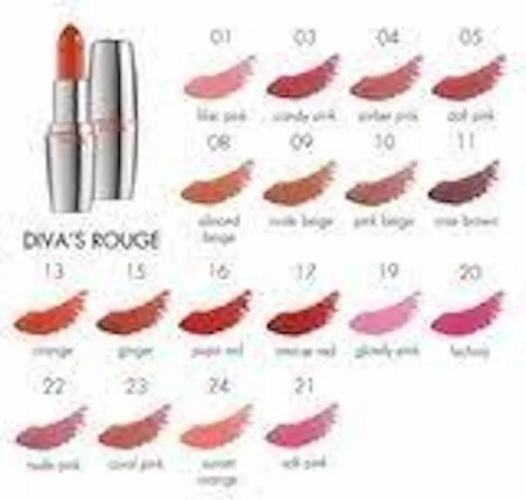 Pupa Milano Lipstick Diva's Rouge 17 - Intense Red 3ml
