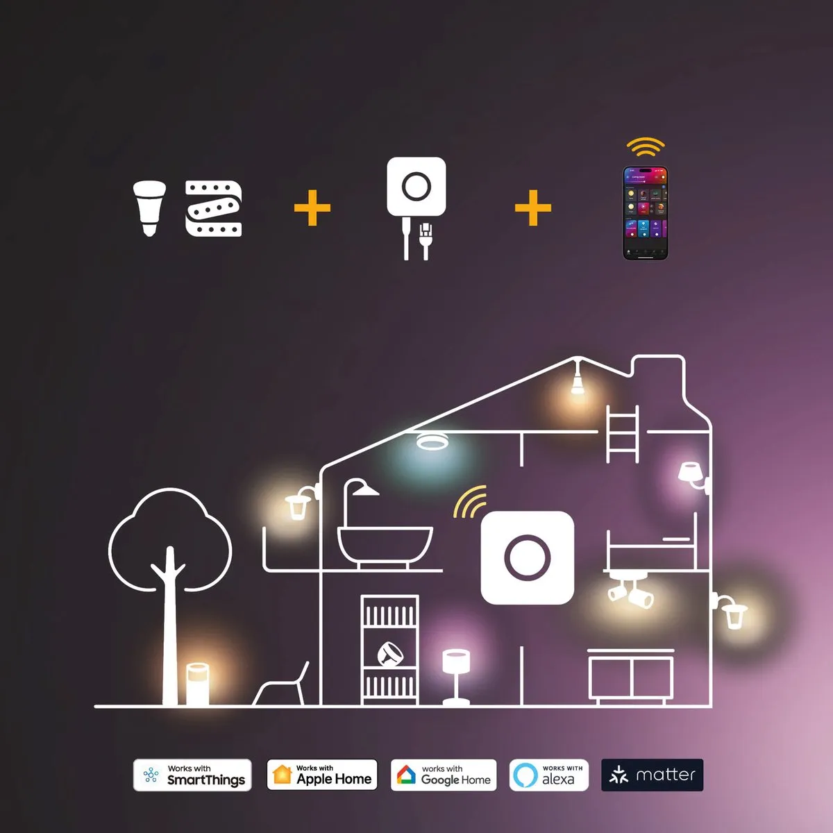 Philips Hue Peridot Inbouwspots 5 Stuks - Nikkel - GU10 Warmwit