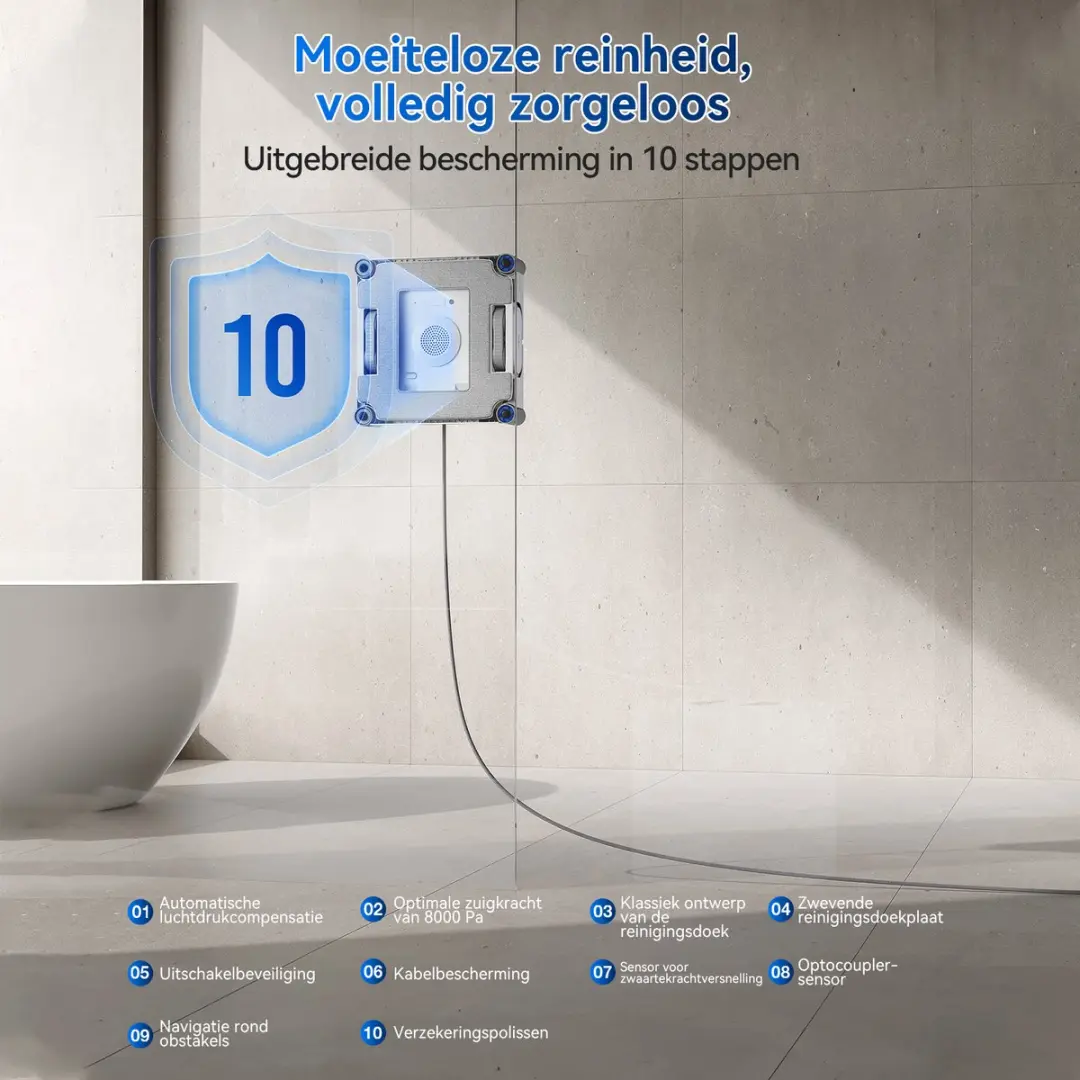 Ecovacs Winbot W2S Ramenreinigingsrobot - 1000ml Schoonmaakmiddel - Wit