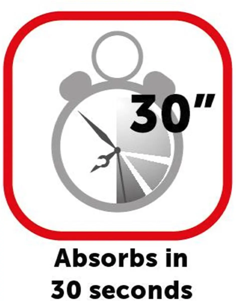 Flamingo PPads Zindelijkheidstraining Doeken 20 Stuks - 40 St (2x20) - 5 Lagen - Lavendel