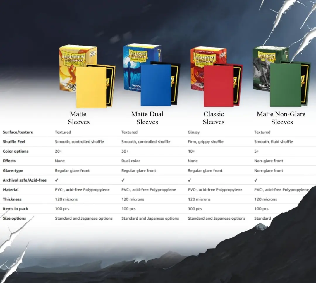 Asmodee Dragon Shield Matte Zwart Hoesjes - 100 Stuks