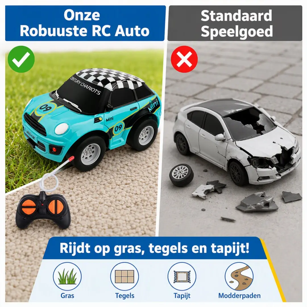 ECTEATOY Bestuurbare Auto 5626256 - Blauw - afbeelding 6 van 6