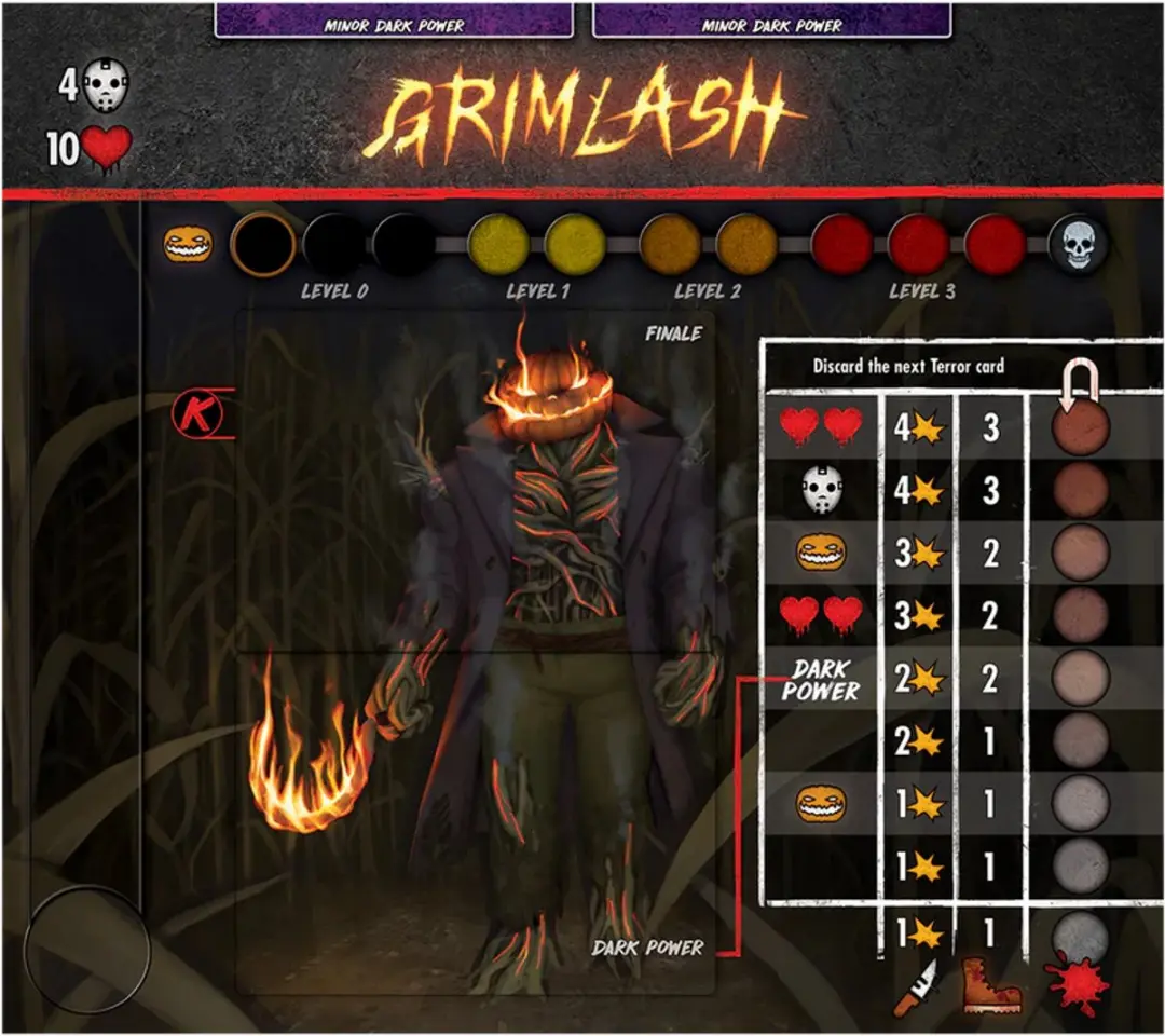 Van Ryder Games Final Girl: A Rotten Harvest Bordspel