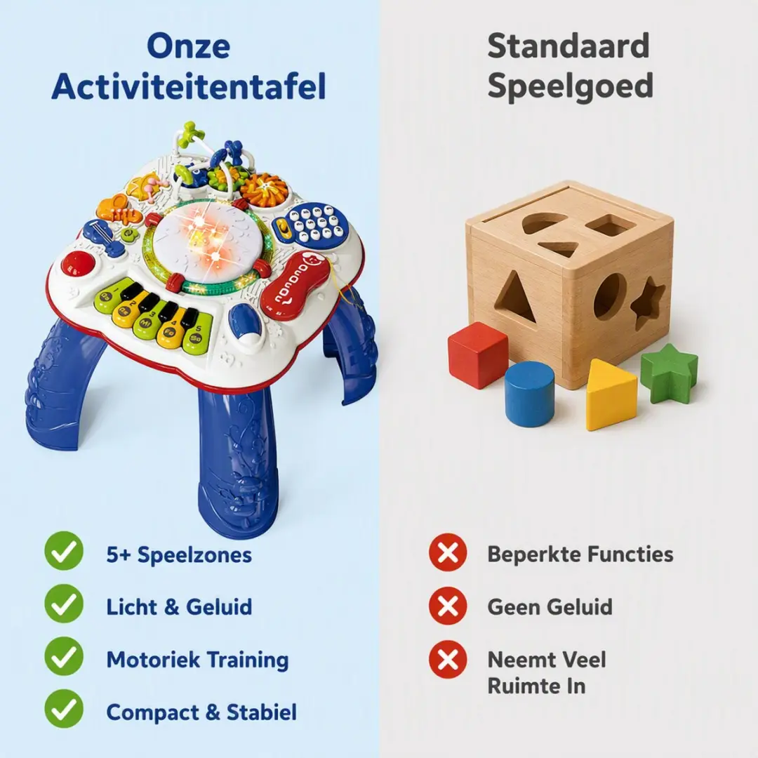 ECTEATOY Activiteiten Tafel - Blauw - afbeelding 5 van 6