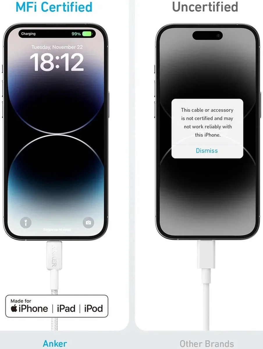 Anker 322 A81B6G21 USB-C naar Lightning Kabel 1.8M - Wit