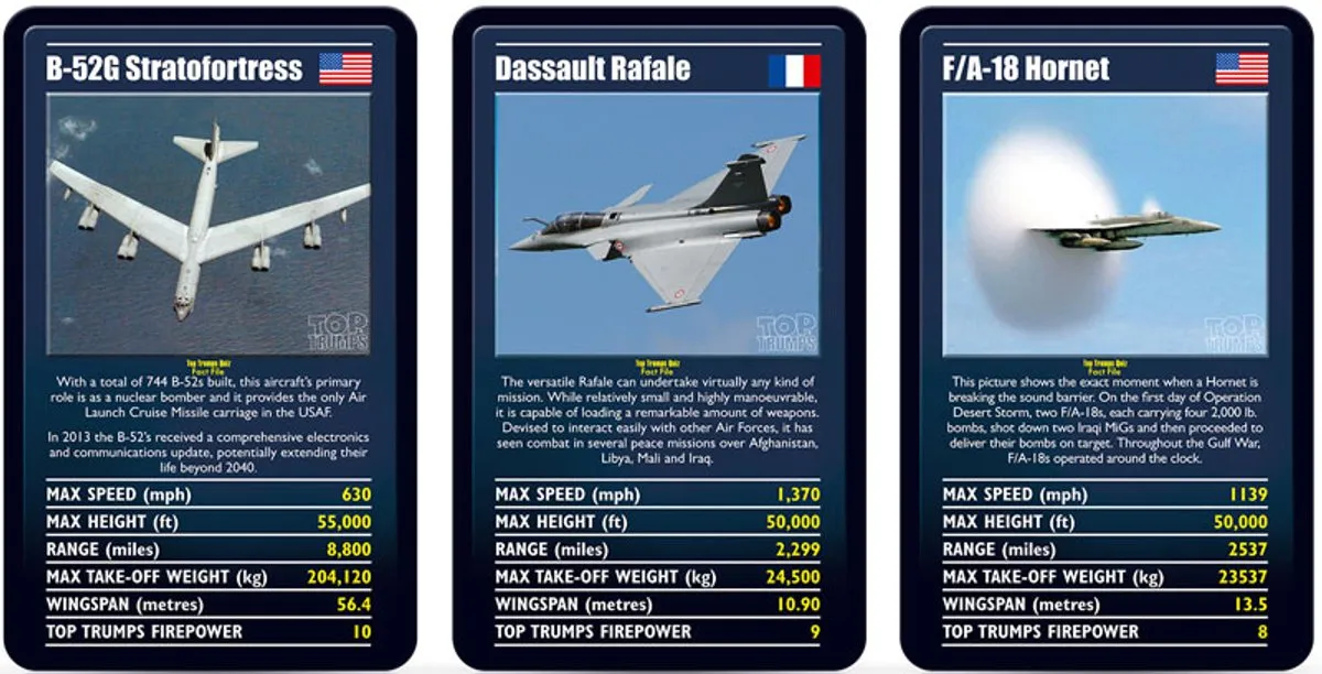 Winning Moves Ultimate Military Jets Kaartspel - 6 Spelers - Multicolor