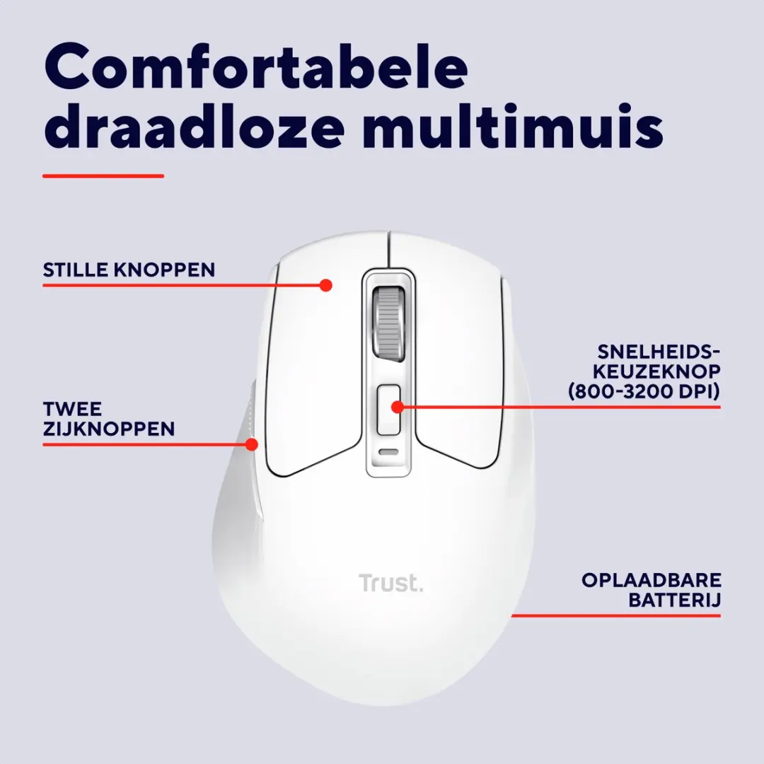 Trust Niven 26022 Draadloze Ergonomische Muis - Wit