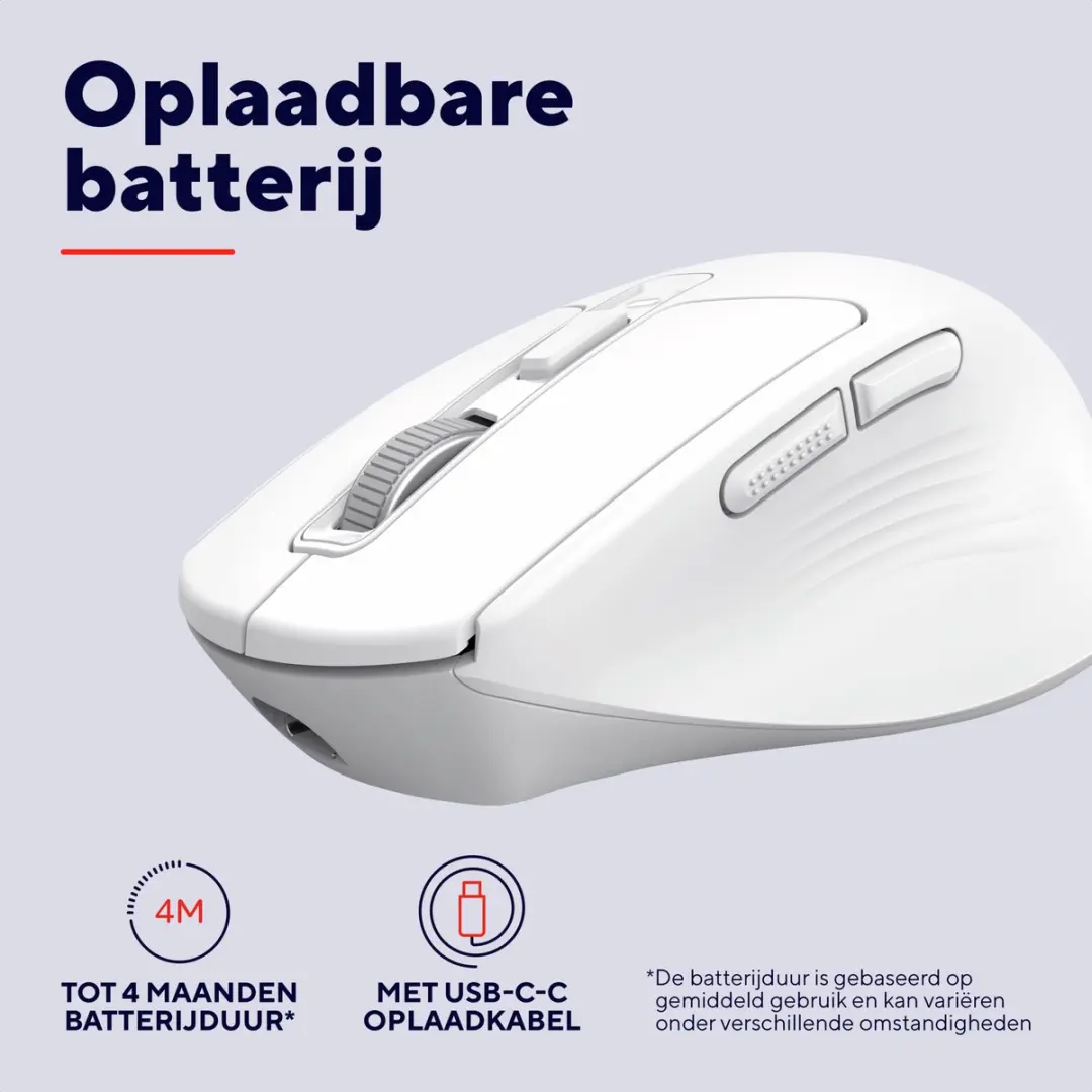 Trust Niven 26022 Draadloze Ergonomische Muis - Wit
