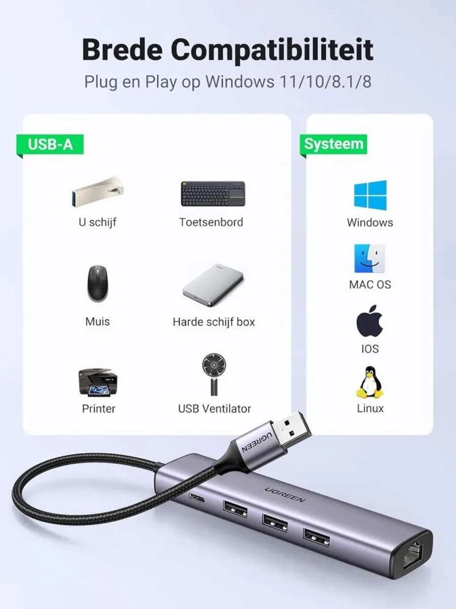 Ugreen 5-in-1 USB-A Hub 60554 - Grijs/Green