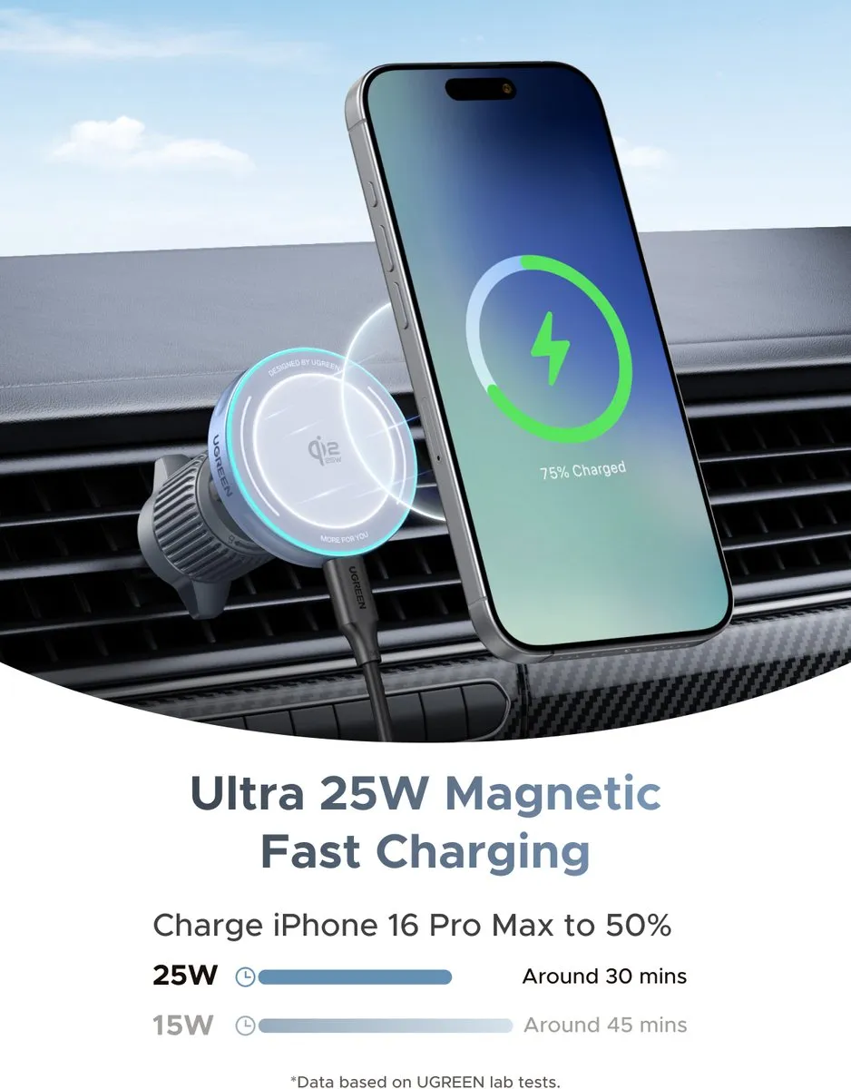 Ugreen MagFlow Autolader 25W - Qi2 MagSafe Autohouder - Grijs